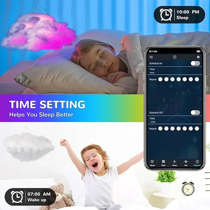 Big Cloud lightning Light Kit